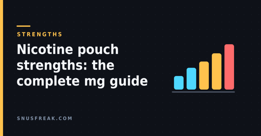 Illustrated strength gauge beside the article title