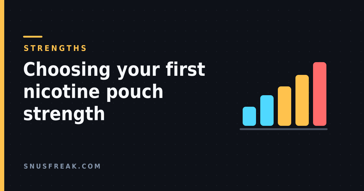 Illustration of five ascending coloured bars representing increasing nicotine pouch strength tiers, from low in blue to highest in red.